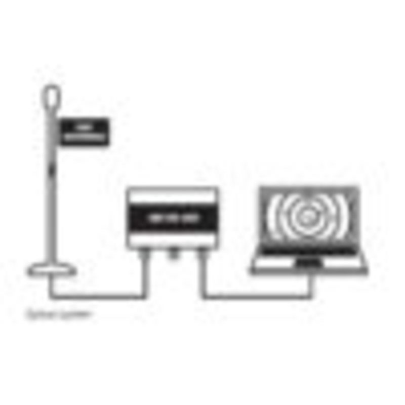Digital Yacht AIS100 Paket