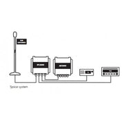 Digital Yacht Antennen Splitter