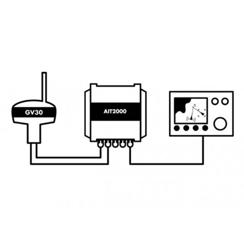 Digital Yacht GV30 ais/ukw-antenne