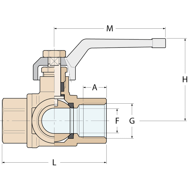 Guidi 3-Wege-Kugelhahn 'T' - G 1/4''