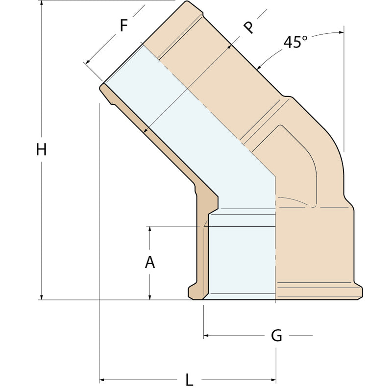 Guidi 45°-Schlauchverbinder F - G 1'' P 32