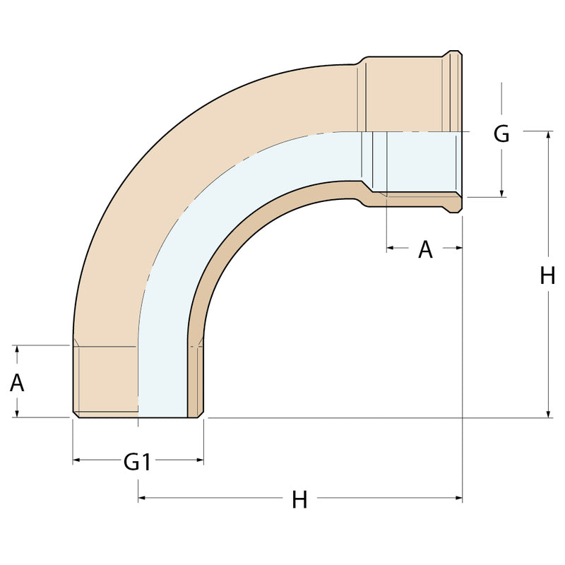 Guidi 90° Bogen MF - G 1''1/2