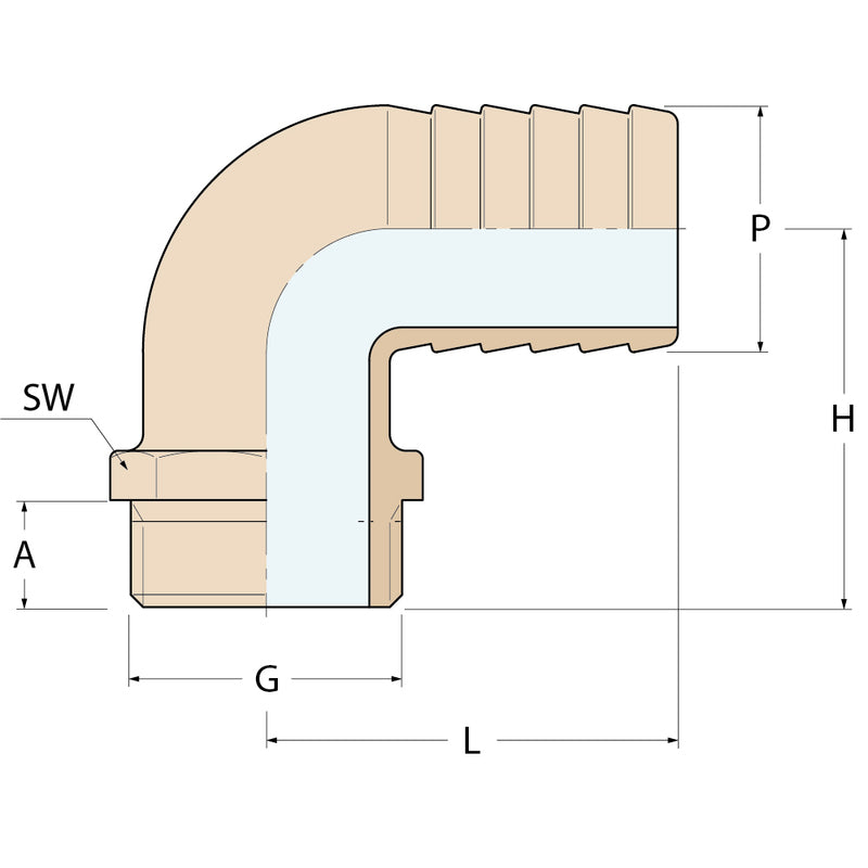 Guidi 90° Schlauchverbinder M - G 1''1/4
