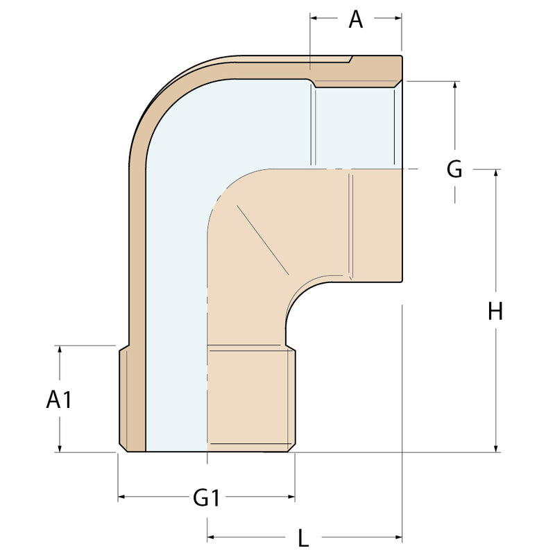 Guidi 90° Winkelstück MF - G 1''