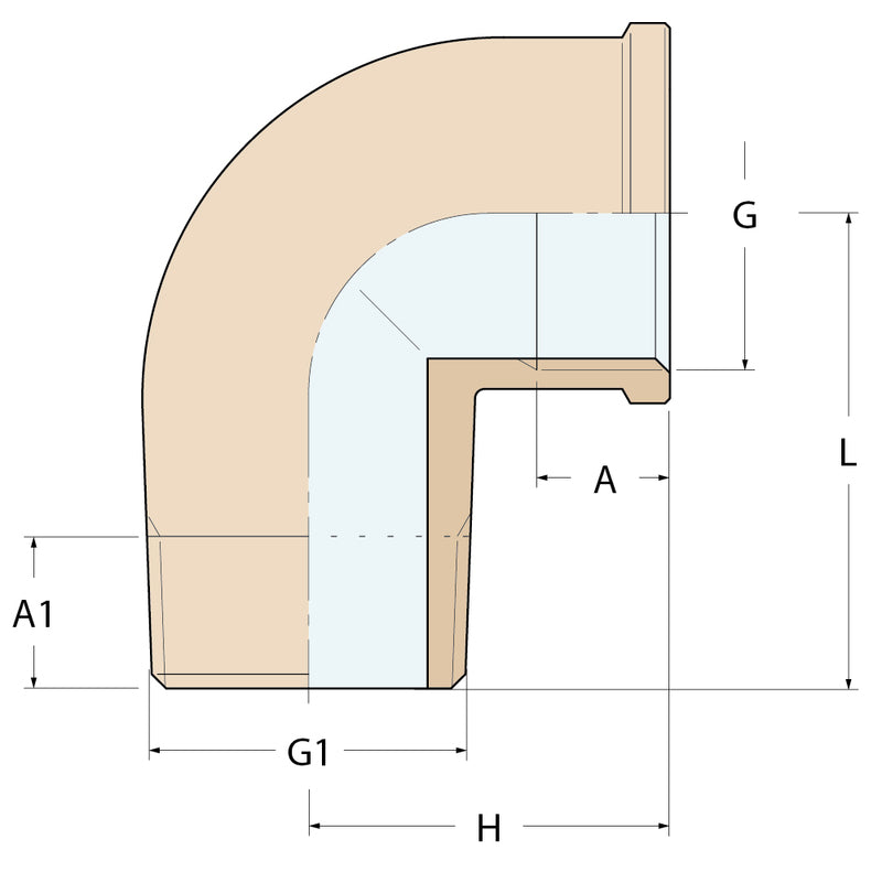 Guidi 90° Winkelstück MF - G 3/4''