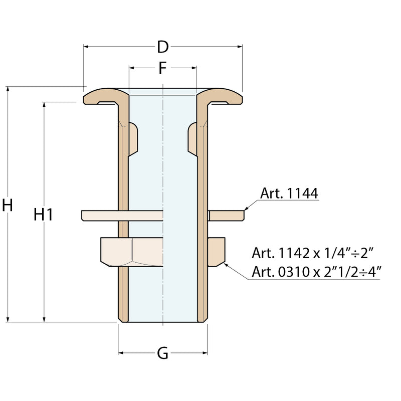 Guidi Borddurchlass abgerundet - G 4''