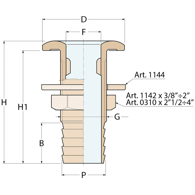 Guidi Borddurchlass abgerundet - G 4''