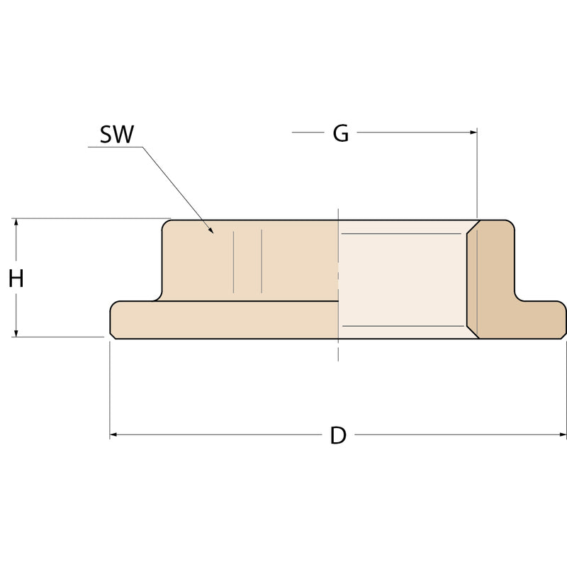 Guidi Flanschmutter - G 1''