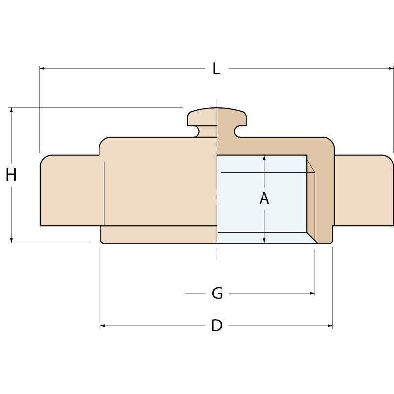 Guidi Kappe mit Laschen F - G 2''1/2