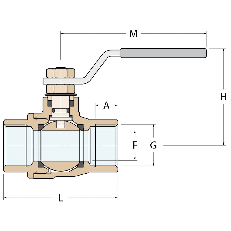 Guidi Kugelhahn FF - G 1/4''