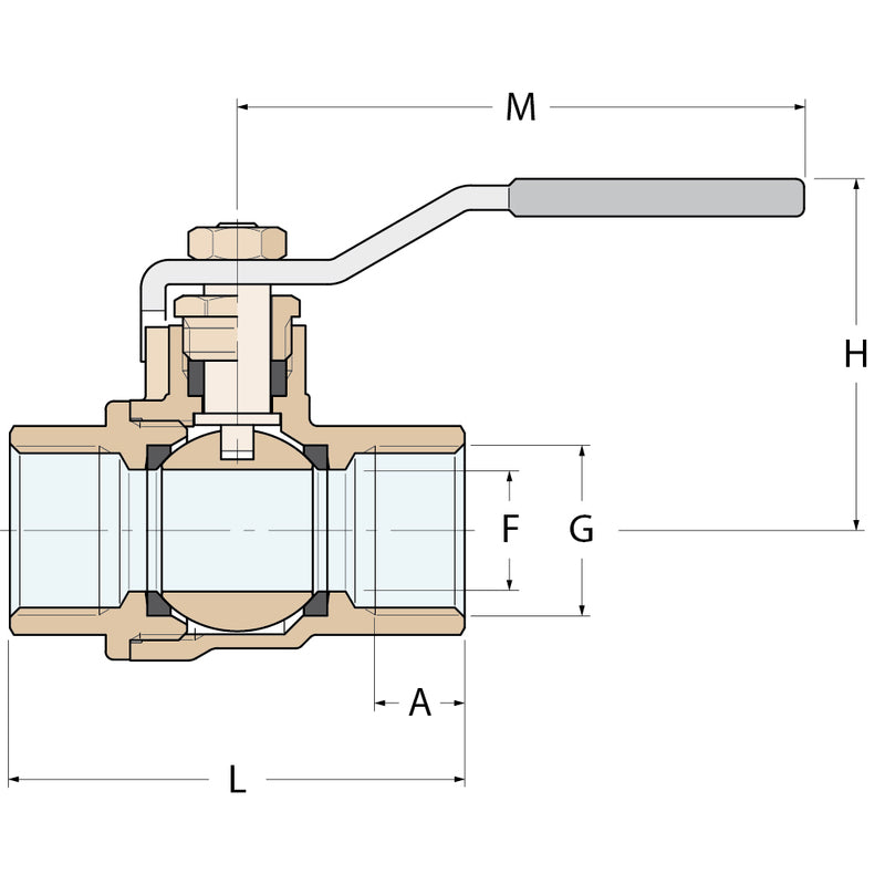 Guidi Kugelhahn FF - G 1''1/2