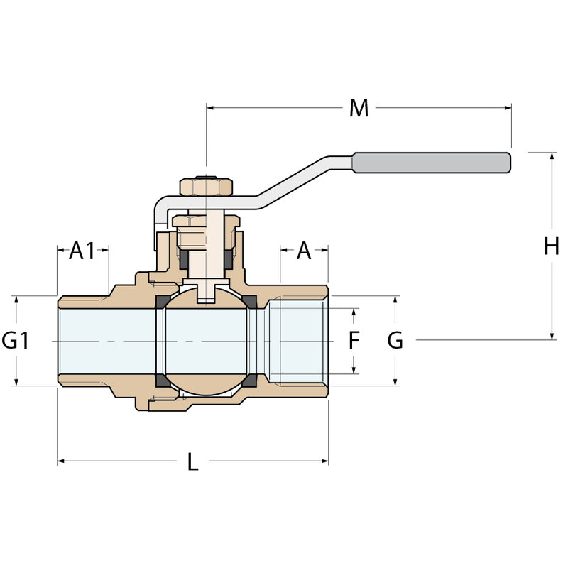 Guidi Kugelhahn MF - G 2''