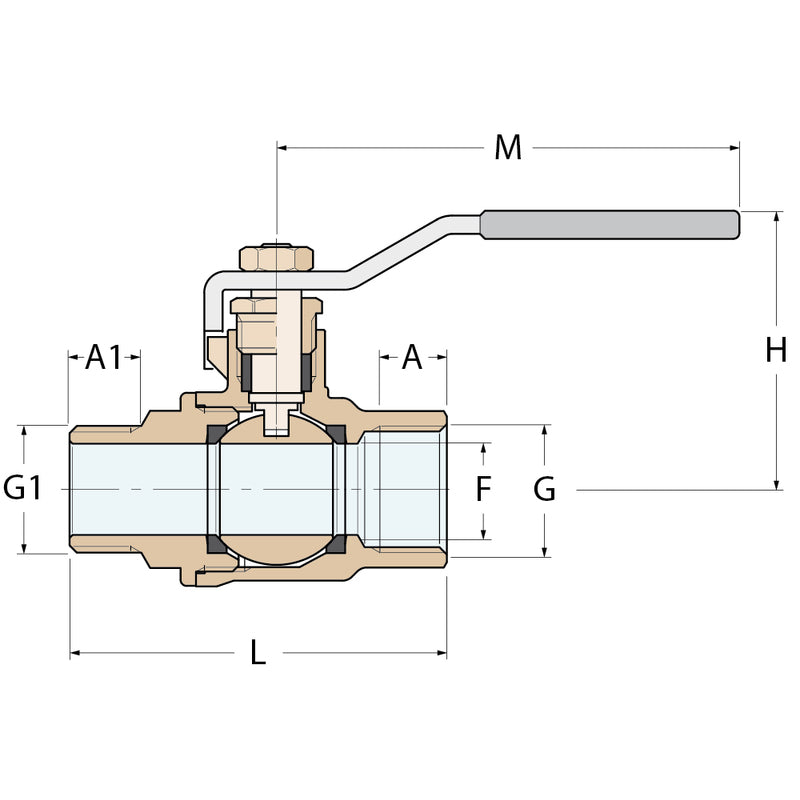 Guidi Kugelhahn MF - G 3/8''