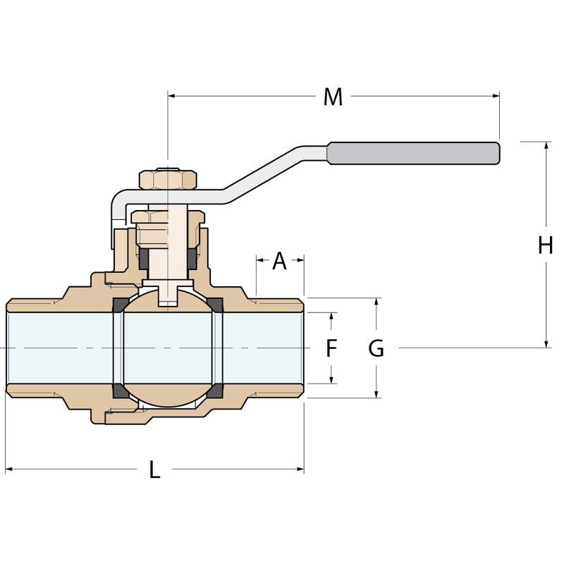 Guidi Kugelhahn MM - G 1/2''