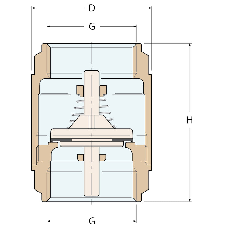 Guidi Rückschlagventil - G 1/4''