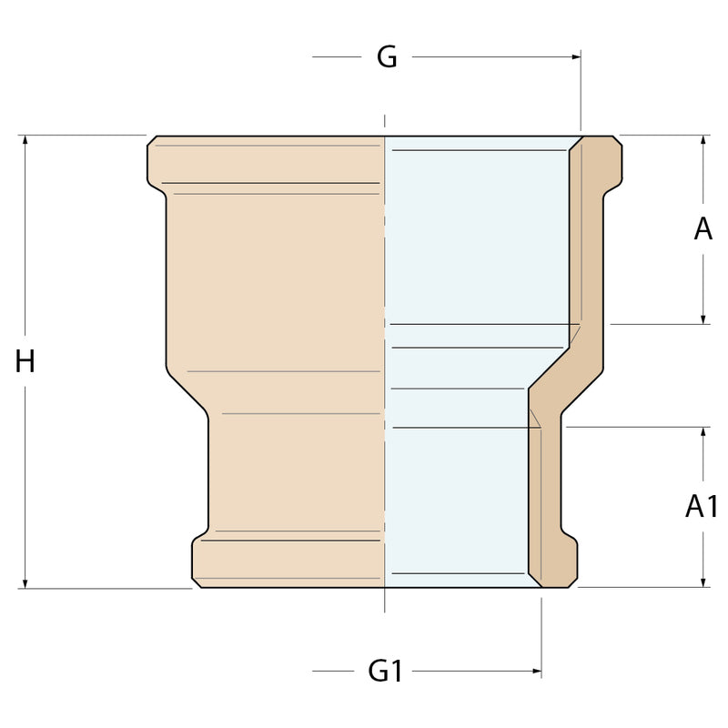 Guidi Reduzierhülse FF - G 1''1/2 auf 1''1/4
