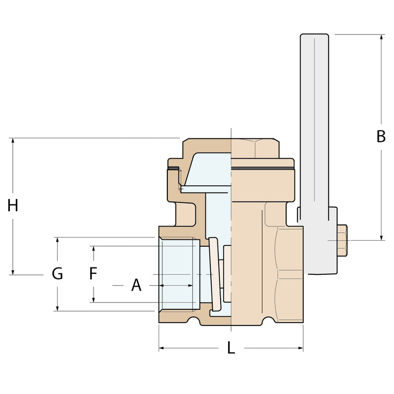 Guidi Schnellverschluss - G 1/2''