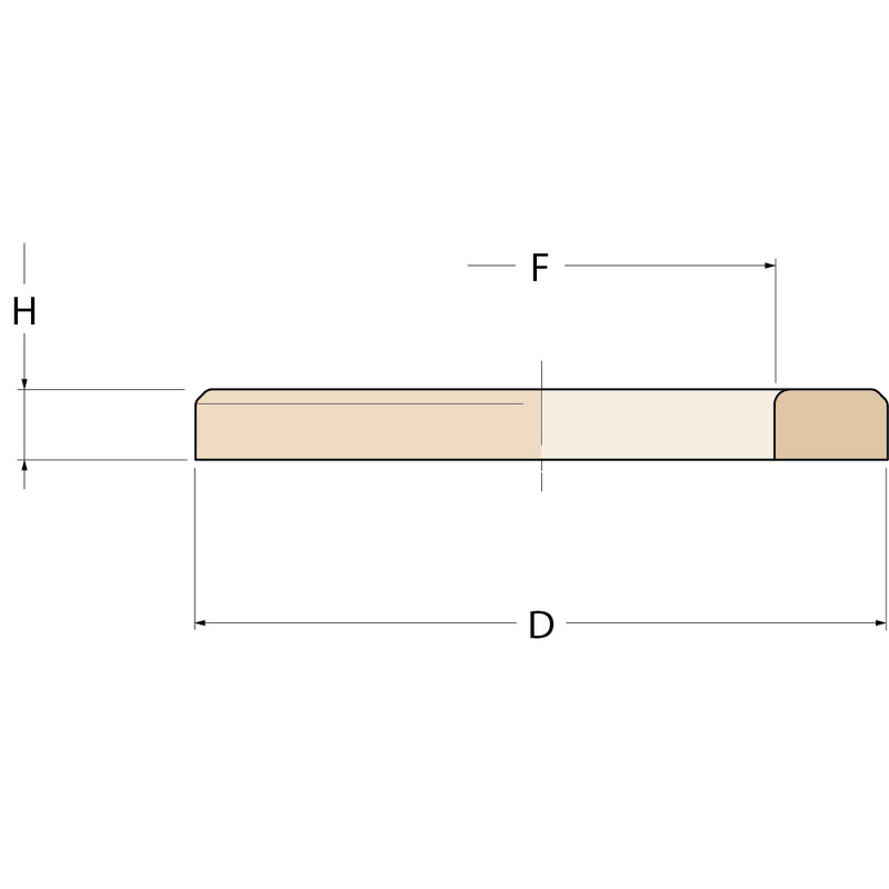 Guidi Unterlegscheibe - G 3/4''