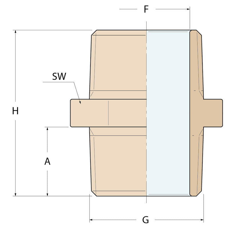 Guidi Verschraubung gerade MM - G 1''1/4