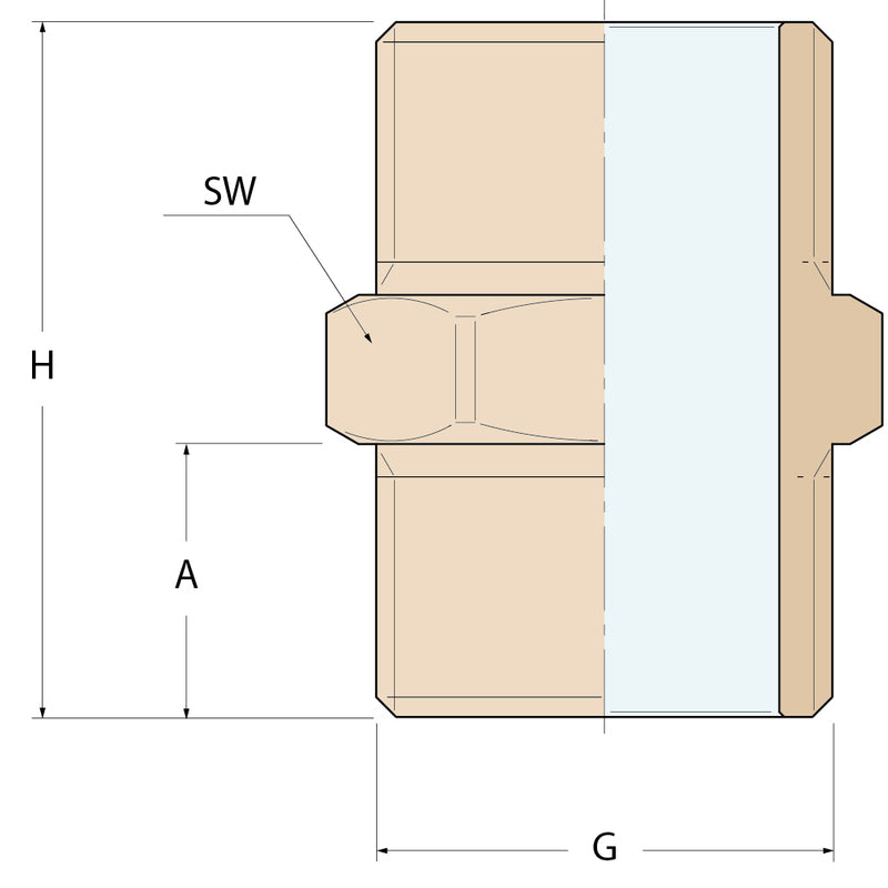 Guidi Verschraubung gerade MM - G 2''