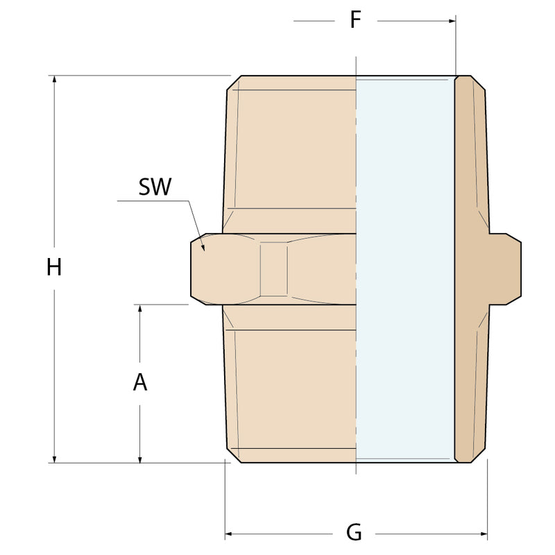 Guidi Verschraubung gerade MM - G 5''