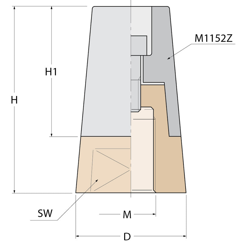 Guidi Zinkanode für Propellerwelle - M  33x2