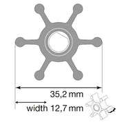 Johnson Impeller für F2 Pumpe, Nitril, mit O-Ring